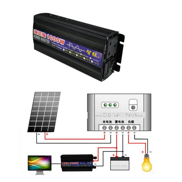 Power Inverter - อินเวอร์เตอร์คลื่นไซน์บริสุทธิ์ 1000W 500W DC 12V 24V
