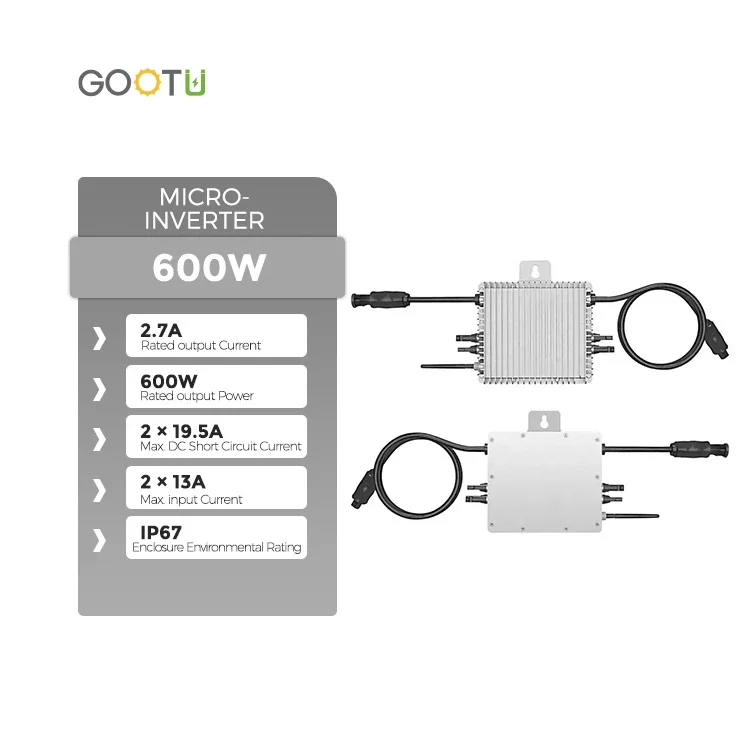 Power Inverter - ไมโครอินเวอร์เตอร์พลังงานแสงอาทิตย์ Deye SUN500G3-EU-230 สมาร์ท Wifi Monitor