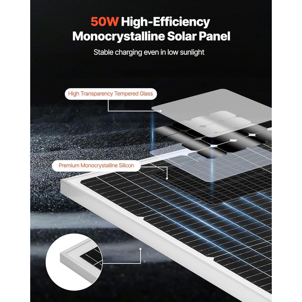 เครื่องชาร์จแบตเตอรี่พลังงานแส - Solar Panel บทวิจารณ์และราคา