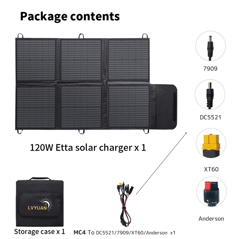 แผงโซลาร์เซลล์แบบพับได้ Lvyuan - Solar Panel 200W บทวิจารณ์และราคา