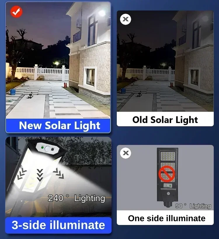 โคมไฟพลังงานแสงอาทิตย์รุ่นใหม่ - Solar Lamp บทวิจารณ์และราคา