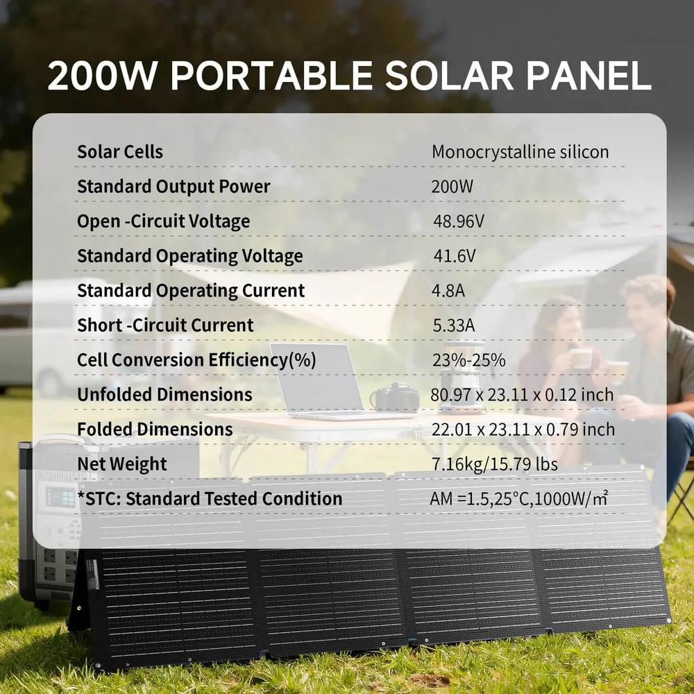 ALLPOWERS SOLAX SE200 200W แผง - Solar Panel 200W บทวิจารณ์และราคา