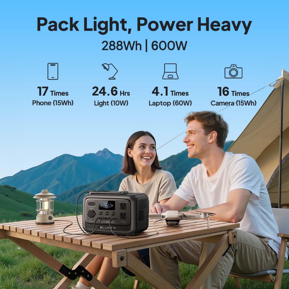 【รุ่นใหม่】BLUETTI Elite 30 V2  - Outdoor Power Station บทวิจารณ์และราคา