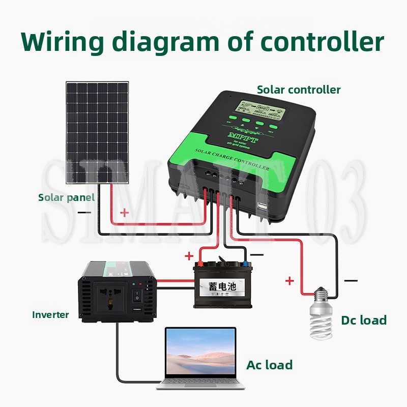 ตัวควบคุมการชาร์จพลังงานแสงอาท - Charge Controller Solar บทวิจารณ์และราคา