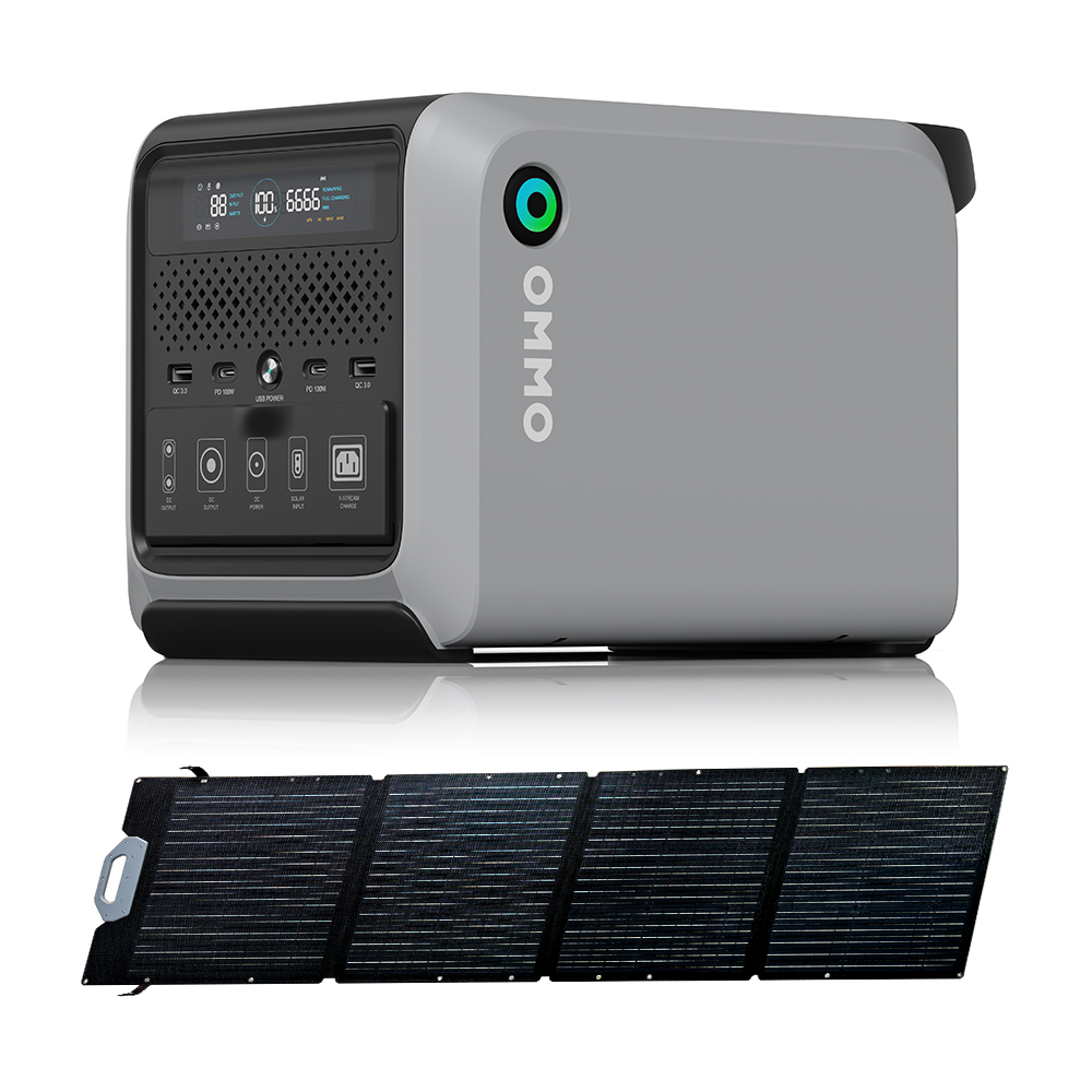OMMO OM-PV200Z แผงโซลาร์เซลล์แ - Solar Panel 200W บทวิจารณ์และราคา