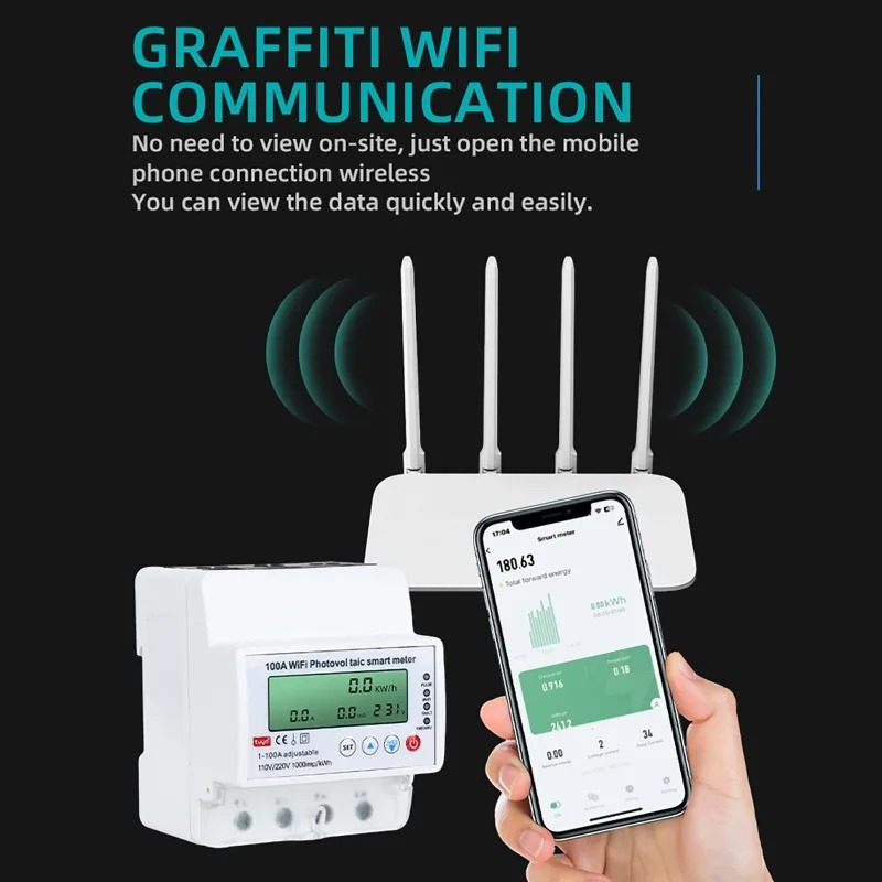 มิเตอร์ไฟฟ้าอัจฉริยะ 4P 1-100A - Energy Monitor Meter บทวิจารณ์และราคา