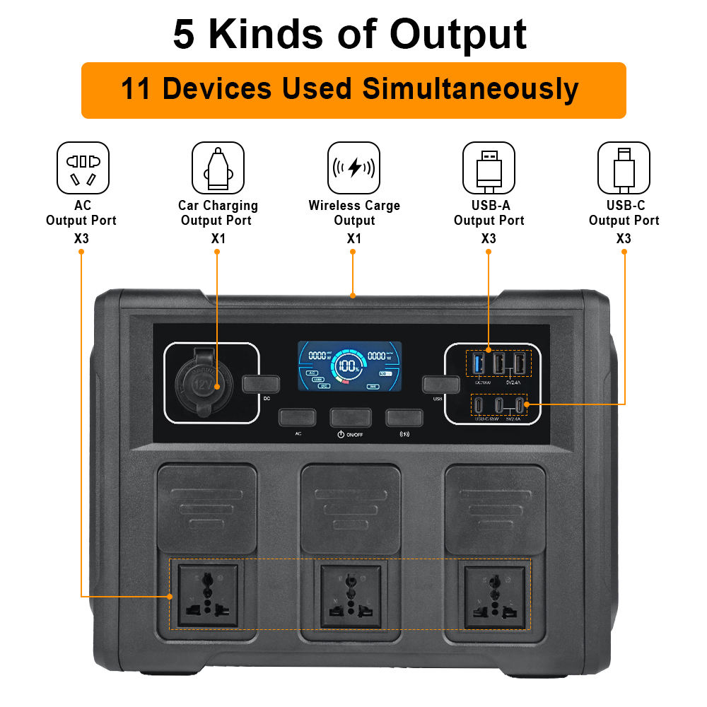 เครื่องกำเนิดไฟฟ้าพลังงานแสงอา - Solar Generator บทวิจารณ์และราคา