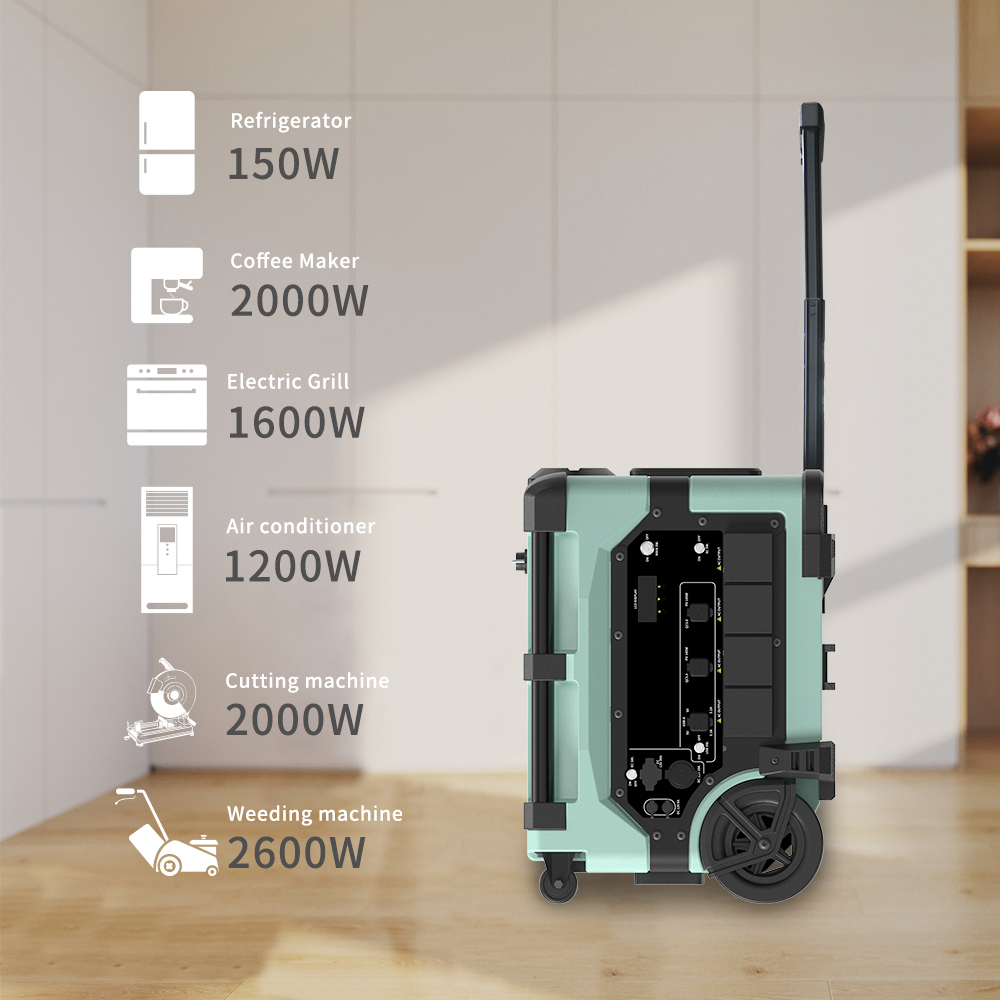 ระบบตรวจสอบอัจฉริยะแบบพกพา 768 - Solar Panel บทวิจารณ์และราคา