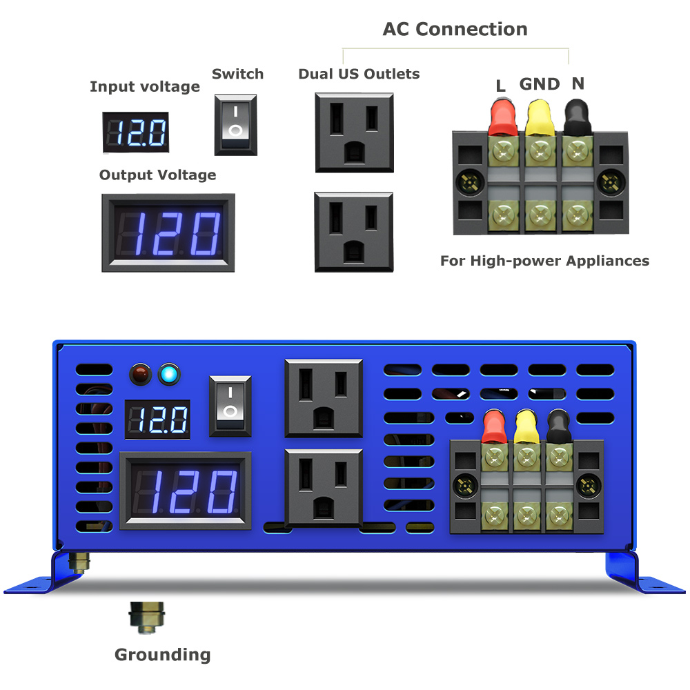 อินเวอร์เตอร์ WZRELB 3000W สำห - Power Inverter บทวิจารณ์และราคา