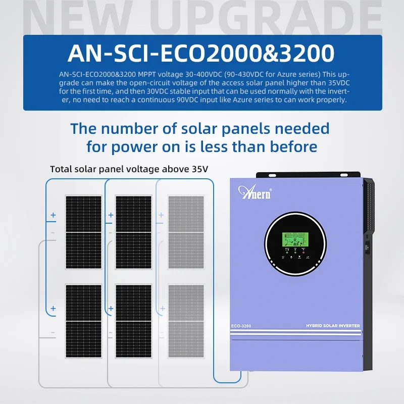 Solar Off Gridอินเวอร์เตอร์Hyb - Charge Controller Solar บทวิจารณ์และราคา