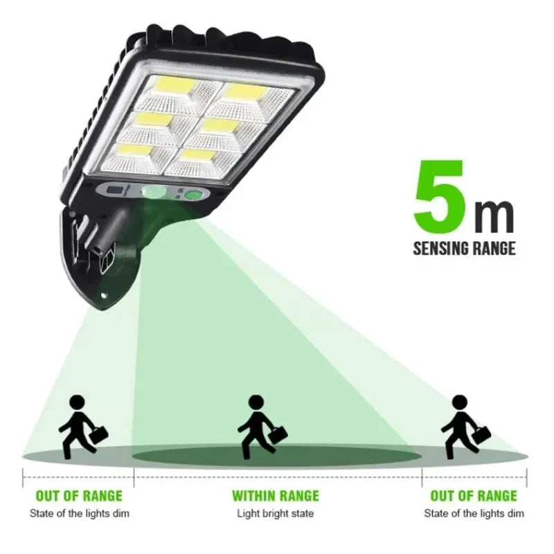 ไฟสวนพลังงานแสงอาทิตย์กลางแจ้ง - Solar Lamp บทวิจารณ์และราคา