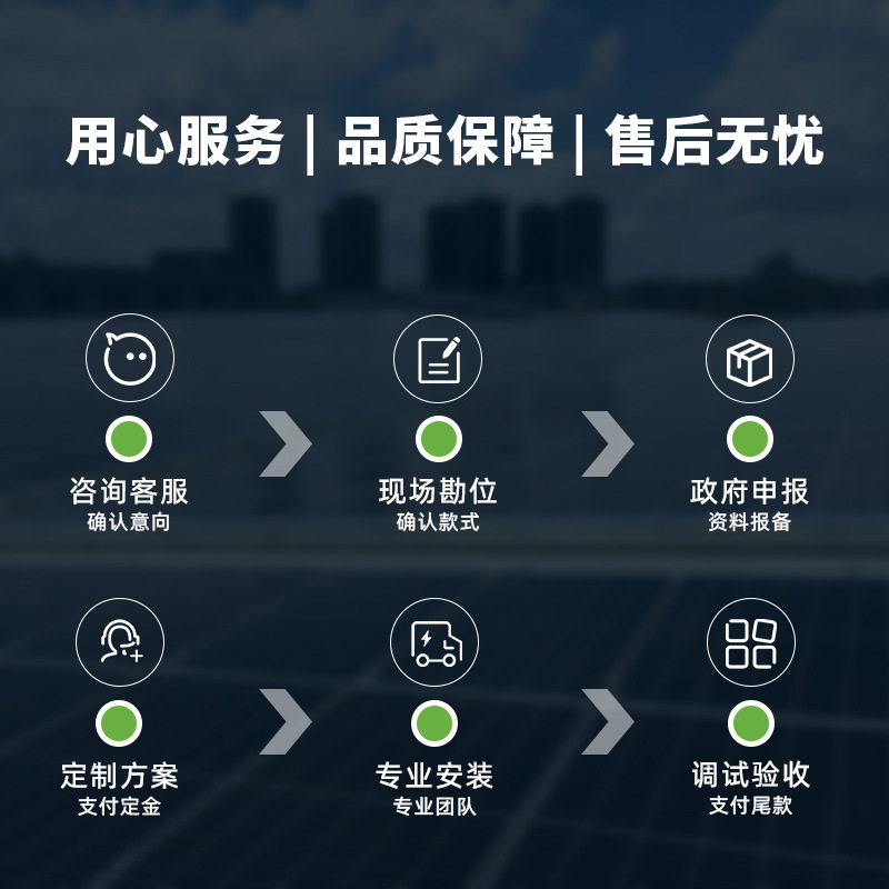 ระบบผลิตไฟฟ้าพลังงานแสงอาทิตย์ - Solar Generator บทวิจารณ์และราคา