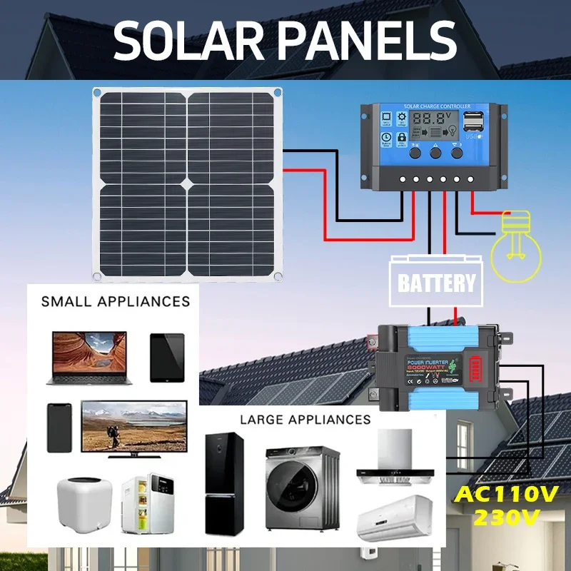 ชุดโซลาร์เซลล์ 6000W พร้อมแผงโ - Solar Panel 200W บทวิจารณ์และราคา