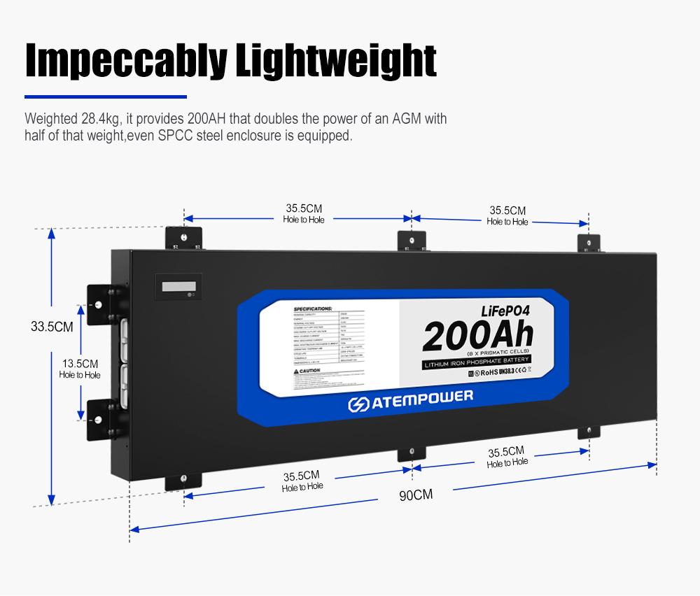 Camping Dual แบตเตอรี่ระบบ 200 - Solar Panel 200W บทวิจารณ์และราคา