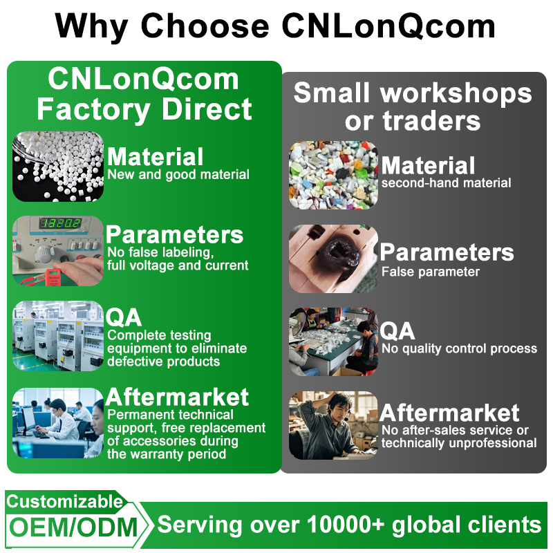 แผงจ่ายไฟ CNLonQcom IP65 3 สาย - Solar Panel บทวิจารณ์และราคา