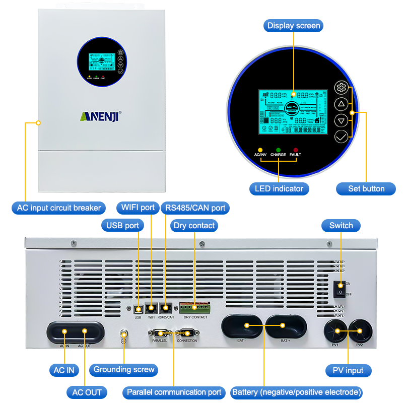 ANENJI อินเวอร์เตอร์พลังงานแสง - Charge Controller Solar บทวิจารณ์และราคา