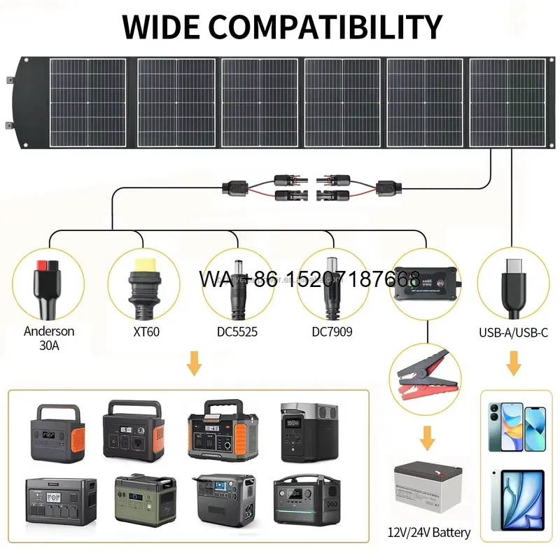 แผงโซลาร์เซลล์แบบพับได้ Wmwmnu - Solar Panel 200W บทวิจารณ์และราคา