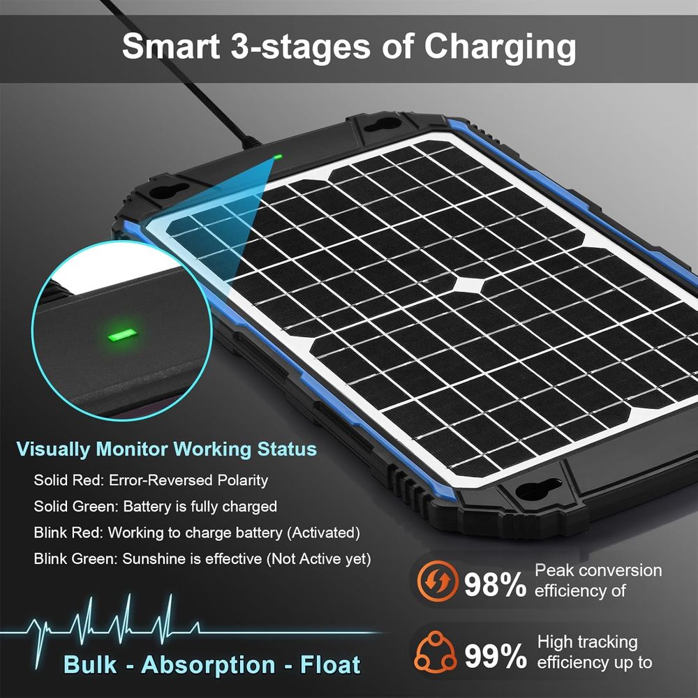 เครื่องชาร์จแบตเตอรี่พลังงานแส - Solar Panel บทวิจารณ์และราคา