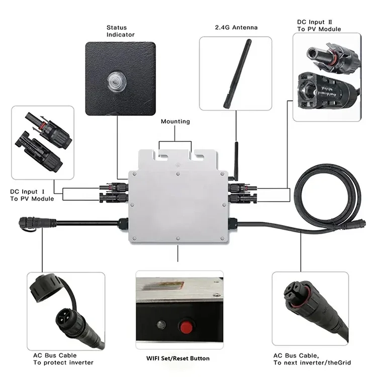 ไมโครอินเวอร์เตอร์พลังงานแสงอา - Power Inverter บทวิจารณ์และราคา