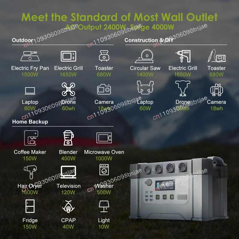สถานีไฟฟ้าพกพา AL-L 1500W/2000 - Outdoor Power Station บทวิจารณ์และราคา