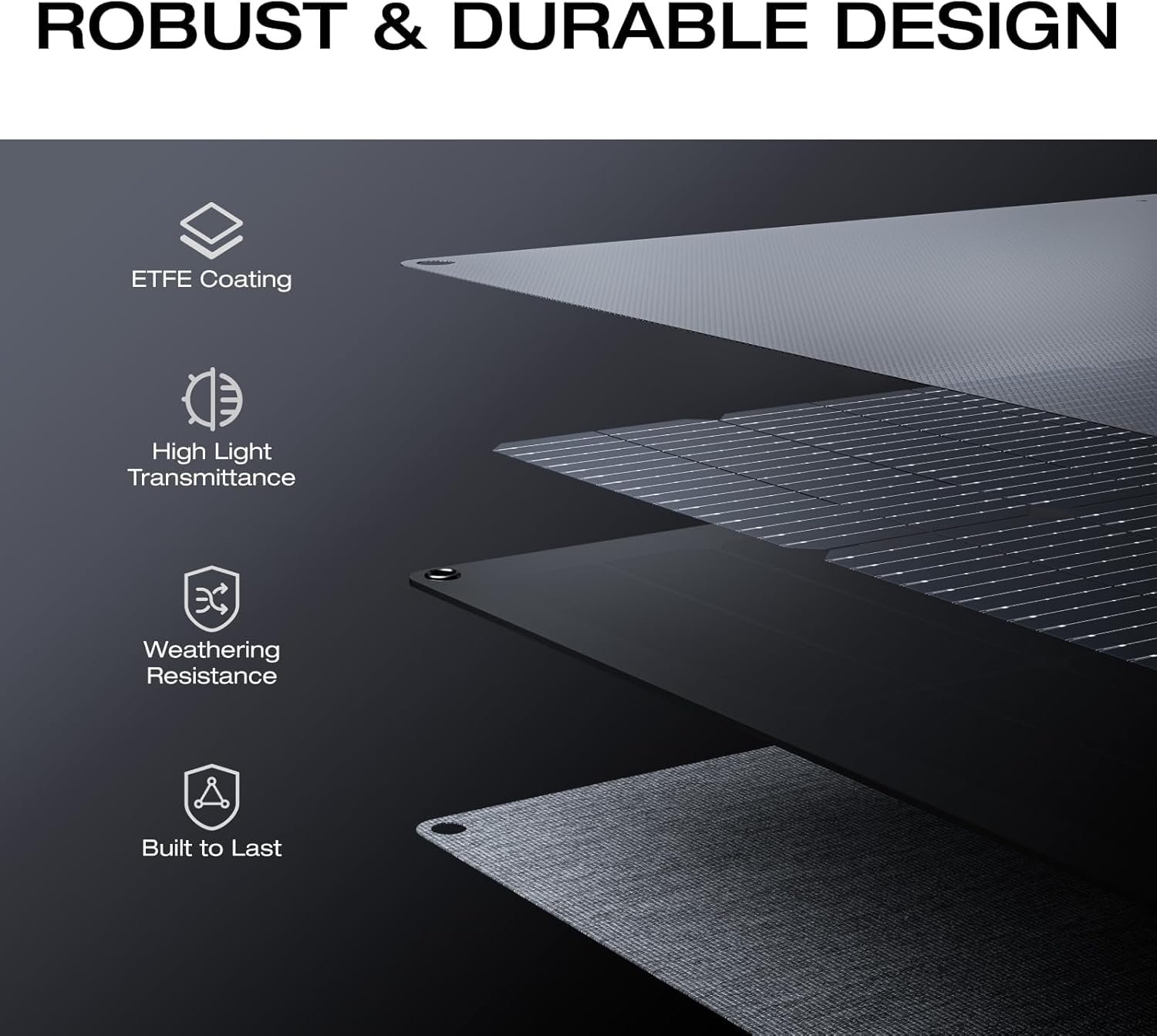 แผงโซลาร์เซลล์พับได้ 160 วัตต์ - Solar Panel บทวิจารณ์และราคา