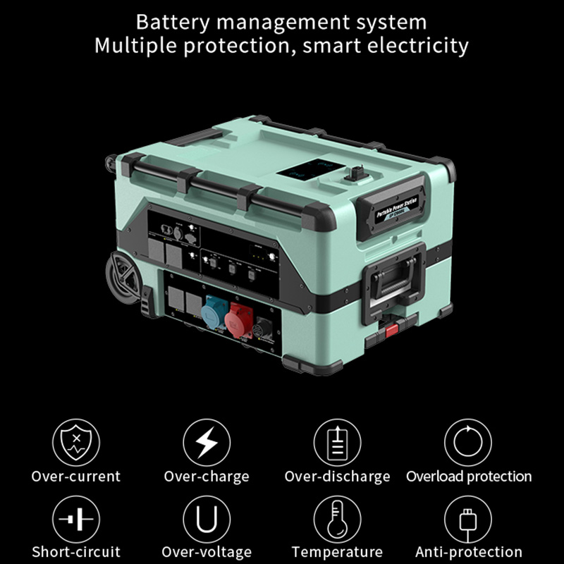 สถานีพลังงานสำรองแบบพกพา Smart - Solar Generator บทวิจารณ์และราคา