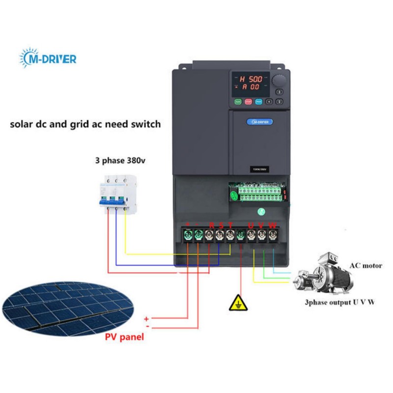 ไดรเวอร์ปรับความถี่แบบแปรผัน 1 - Charge Controller Solar บทวิจารณ์และราคา