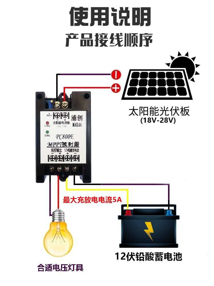 ตัวควบคุมพลังงานแสงอาทิตย์ MPP - Charge Controller Solar บทวิจารณ์และราคา